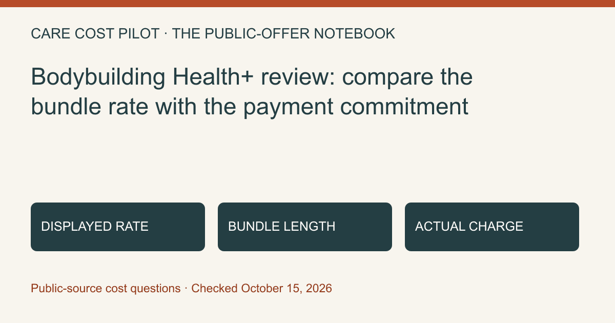 Cost comparison prompts for a displayed monthly rate, bundle length and actual payment.
