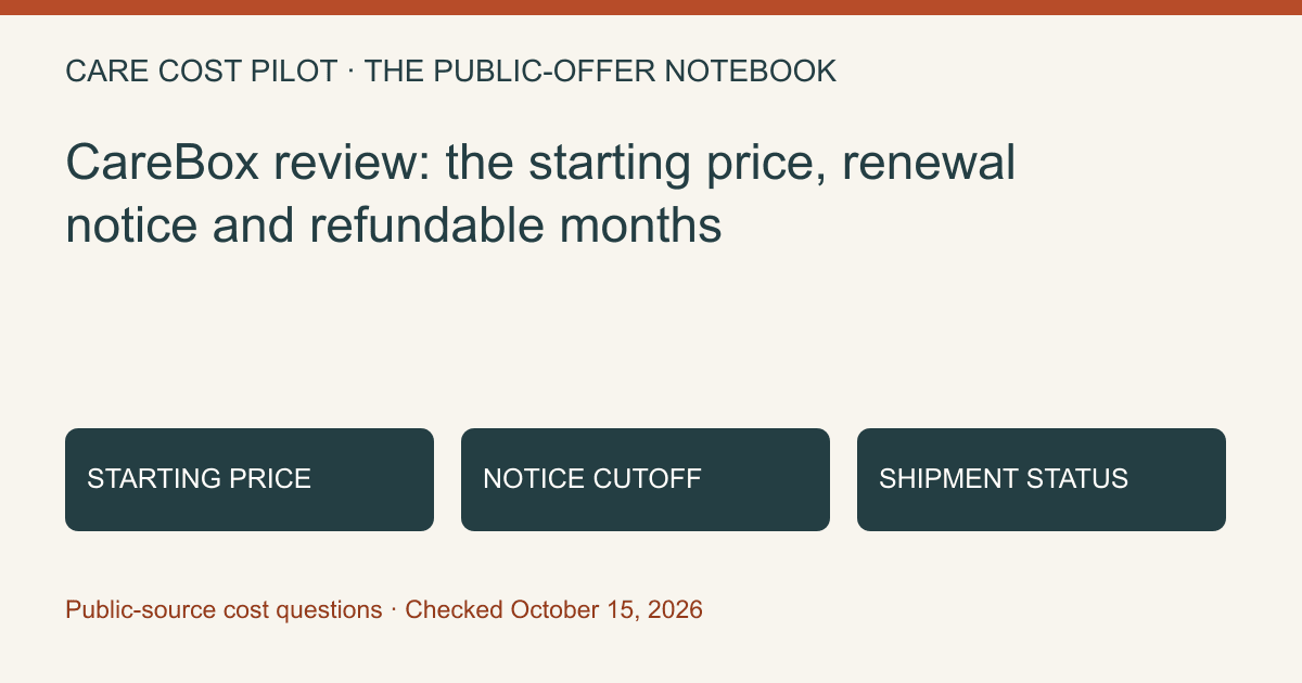 Three cost questions about a starting rate, cancellation notice and medication shipment.